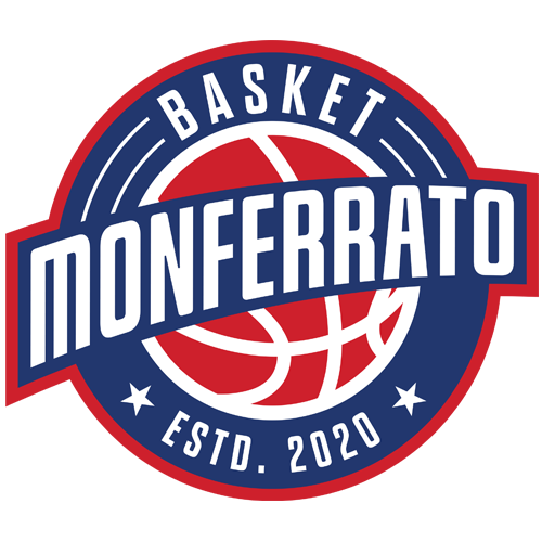 Novipiù Monferrato Basket